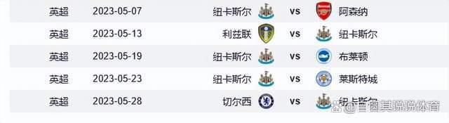 英超第14轮，阿森纳主场2-1战胜狼队。